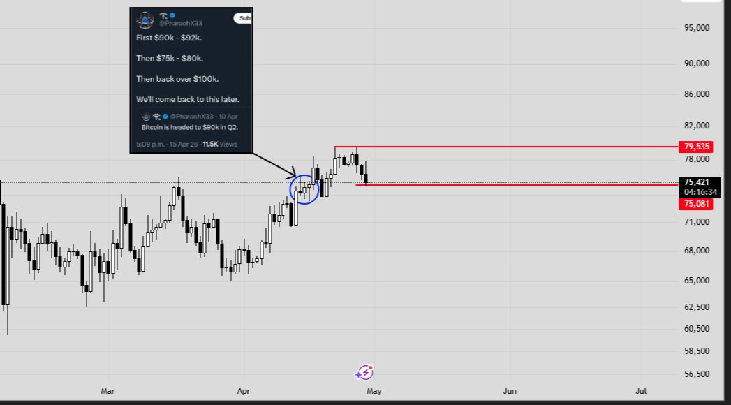 Crypto Carpenter tweet media