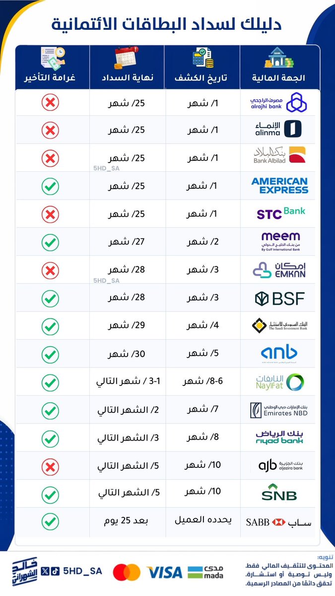 خالد الشهراني 💰 💳 tweet media
