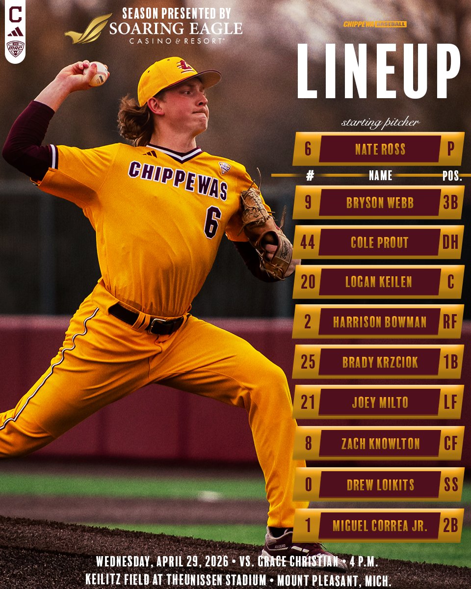 Central Michigan Baseball tweet media