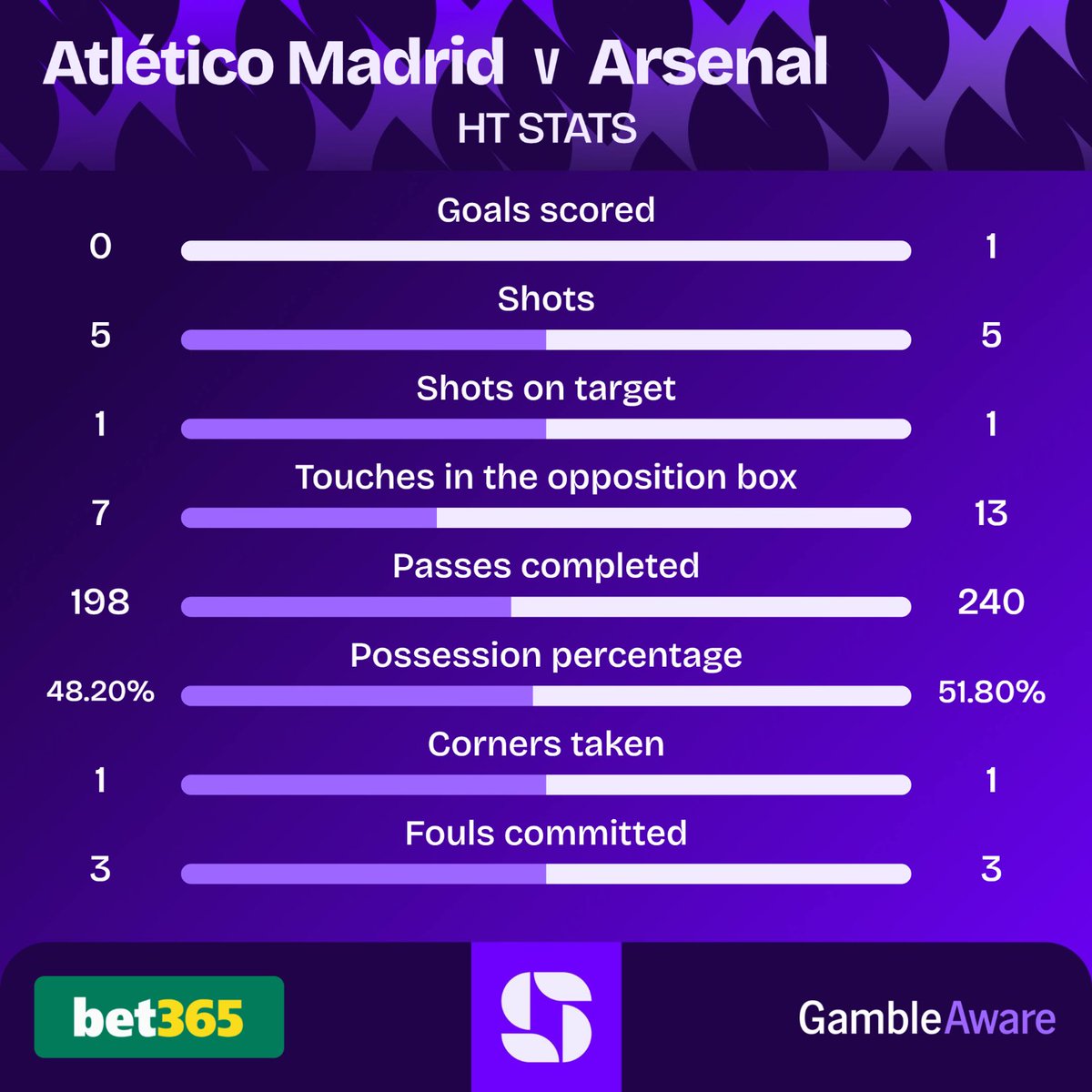 Squawka Live tweet media