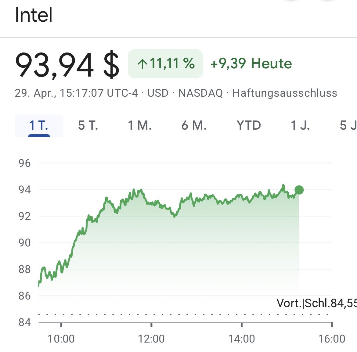 Moore Dividends tweet media