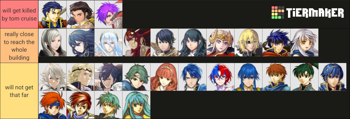 Lucas ☀️ tweet media