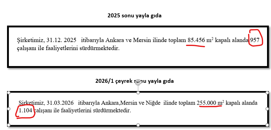 Kimseye mıdaran olmasın Mıstava ! tweet media