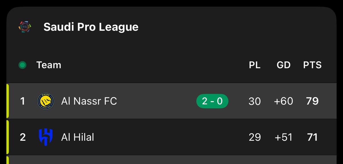 🅓🅞🅝🅨 tweet media