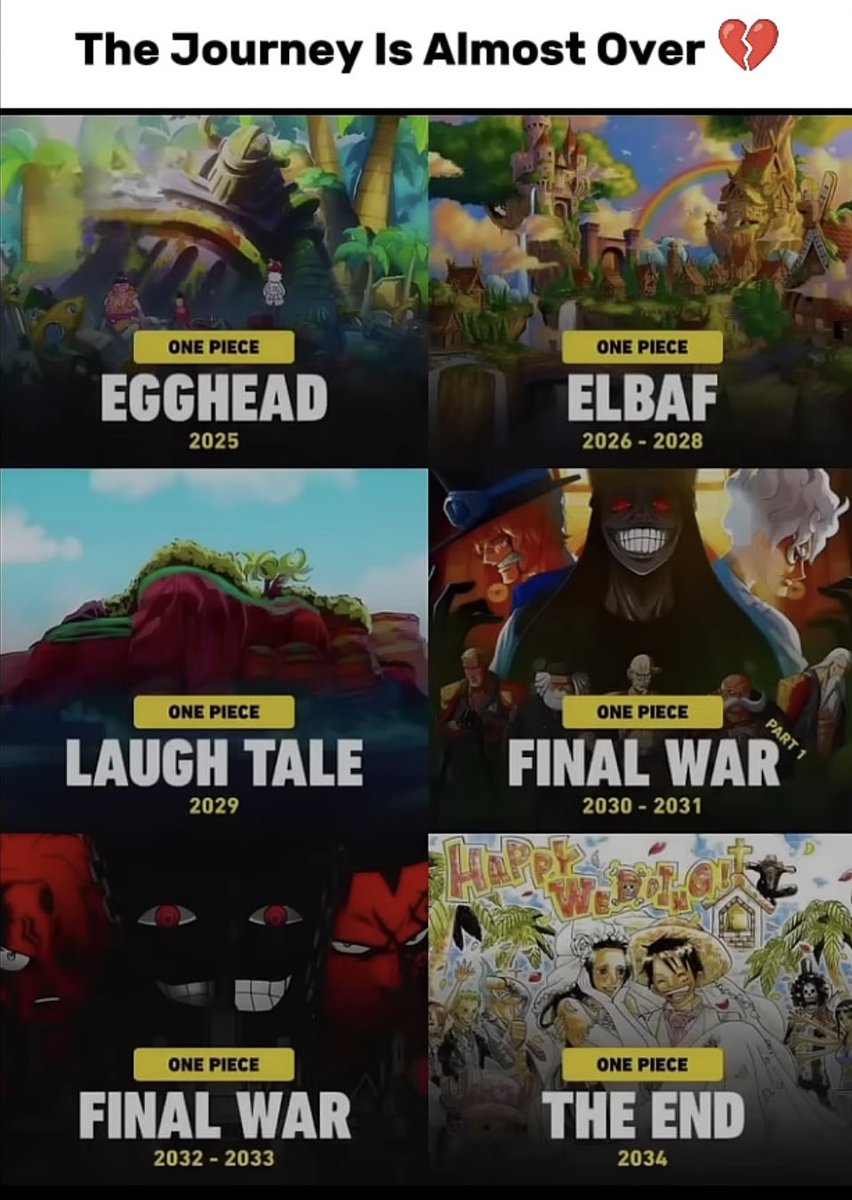 I wonder if I’ll live this long 🙄

#ONEPIECE〜
