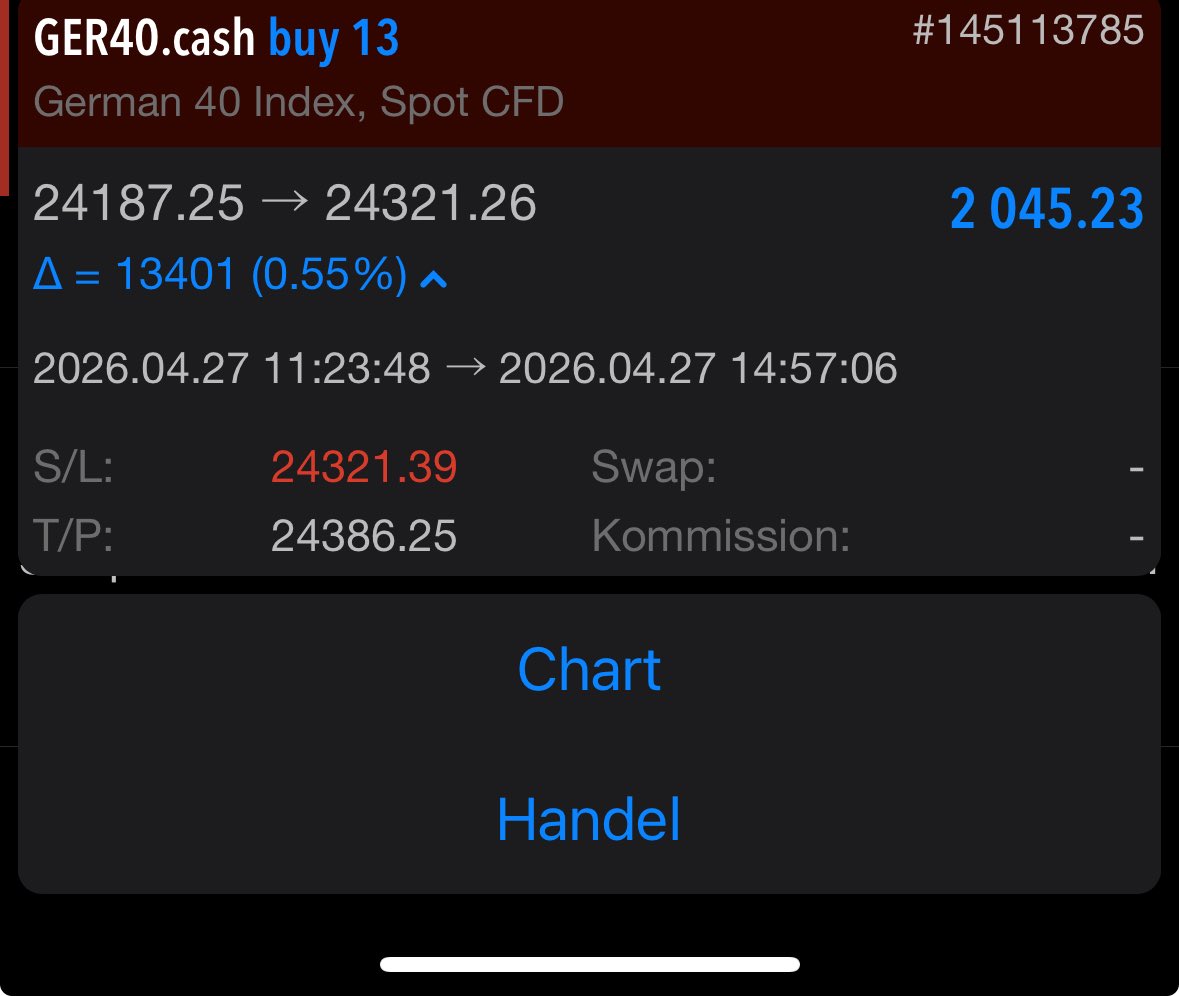 NikitoFX's tweet photo. Before and after.  
+6R on EU shorts, +2R on DAX (TP was at 3R, reversed just before).  

Total: +8R this week 🤝 https://t.co/1pZ93dFVPF