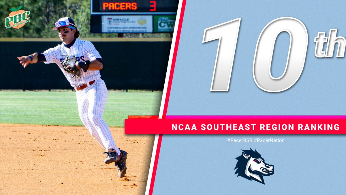 #PacerBSB Is 10th In The NCAA Southeast Region: pacersports.com/news/2026/4/29… #PacerNation