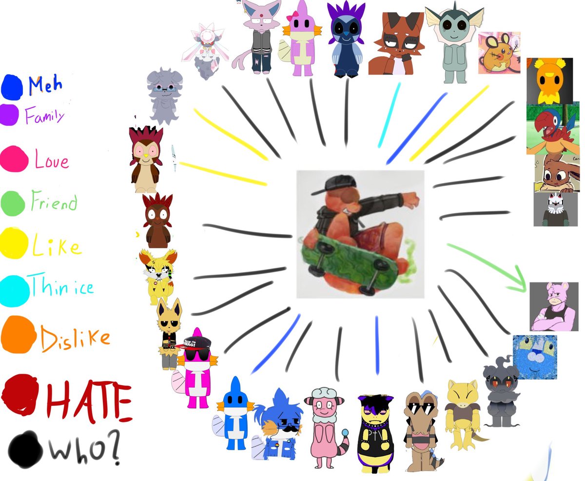 Charmander (BLAZE) tweet media