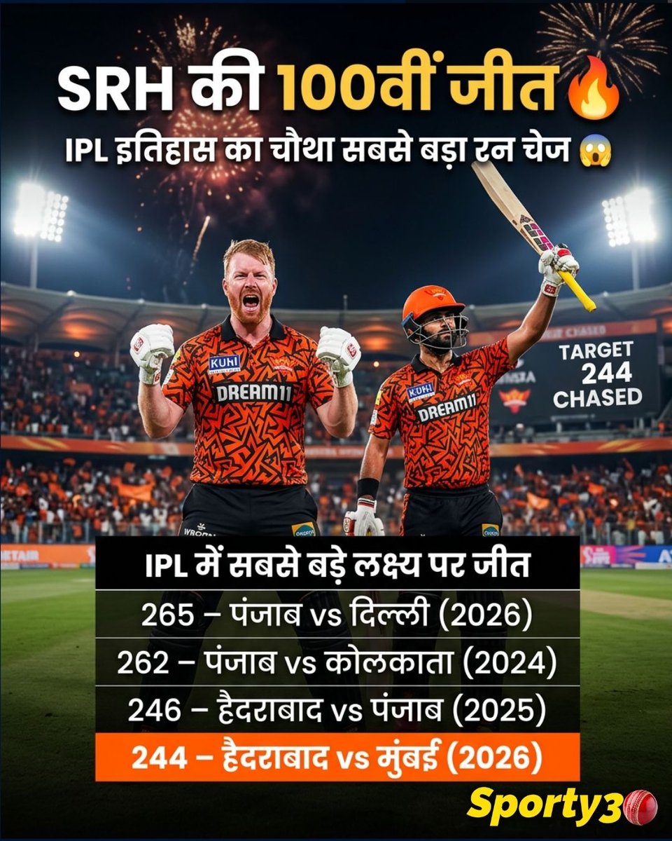 Kuldeep Panwar tweet media