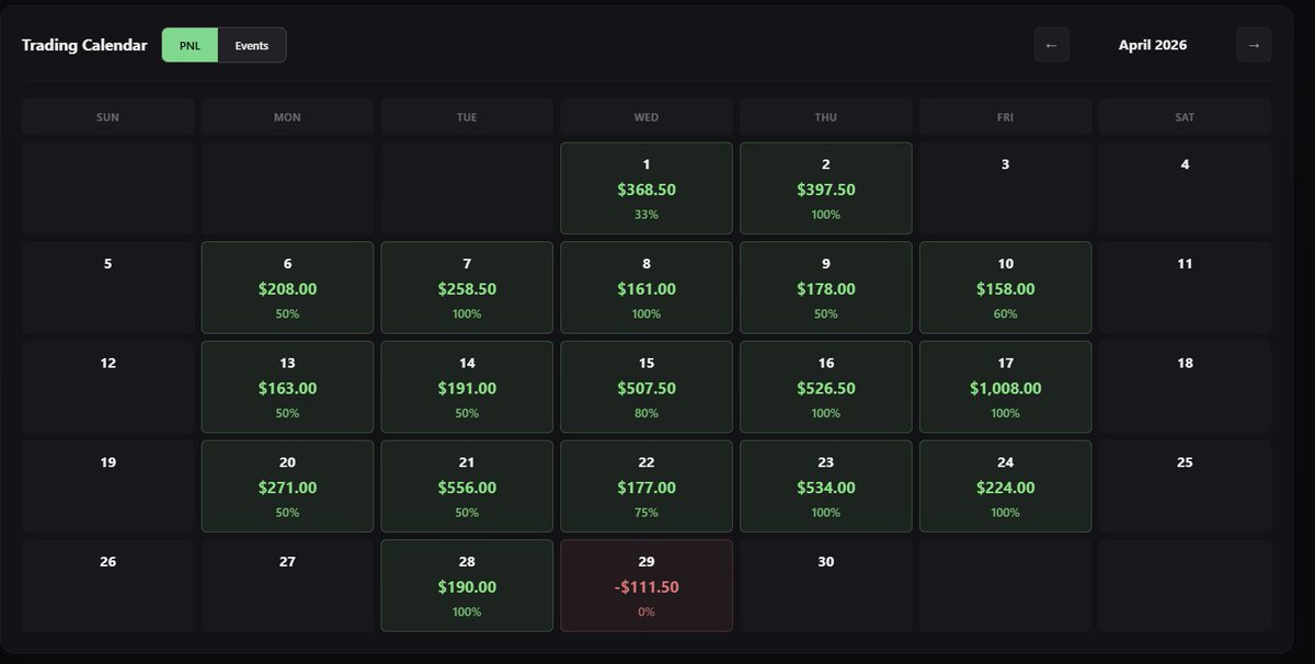 Toasty Trades tweet media