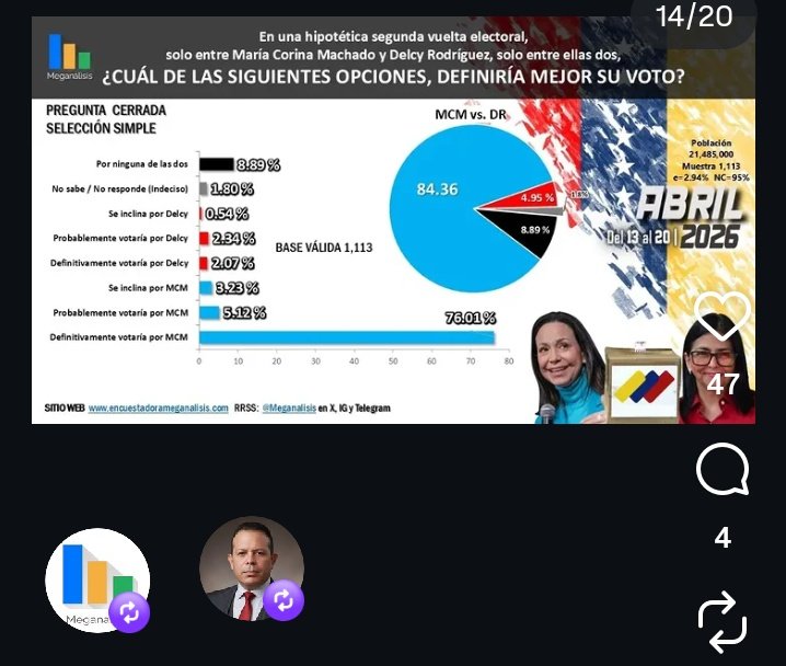 Carlos Vegas tweet media