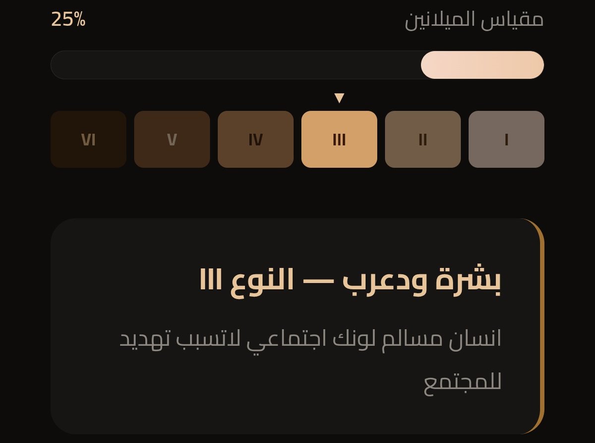 Badawi ®️ tweet media