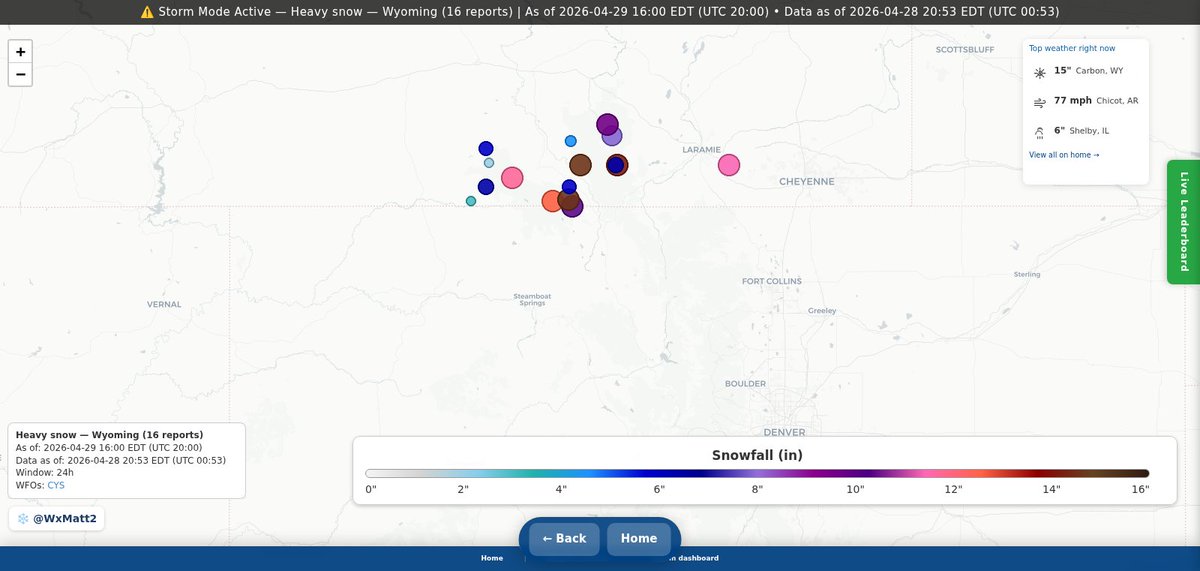 WxMatt2's tweet image. Snowfall reports ongoing across the Northern Rockies.
🌨️ 15" snowfall reported in Carbon, WY.
Ongoing snow in the region.
Live snowfall map:
wxmap.io/maps/trending?…

#snow #winterstorm #wx #wywx