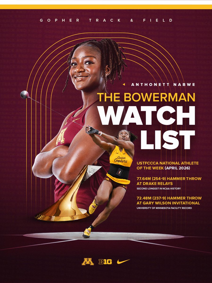 Minnesota Cross Country, Track & Field tweet media