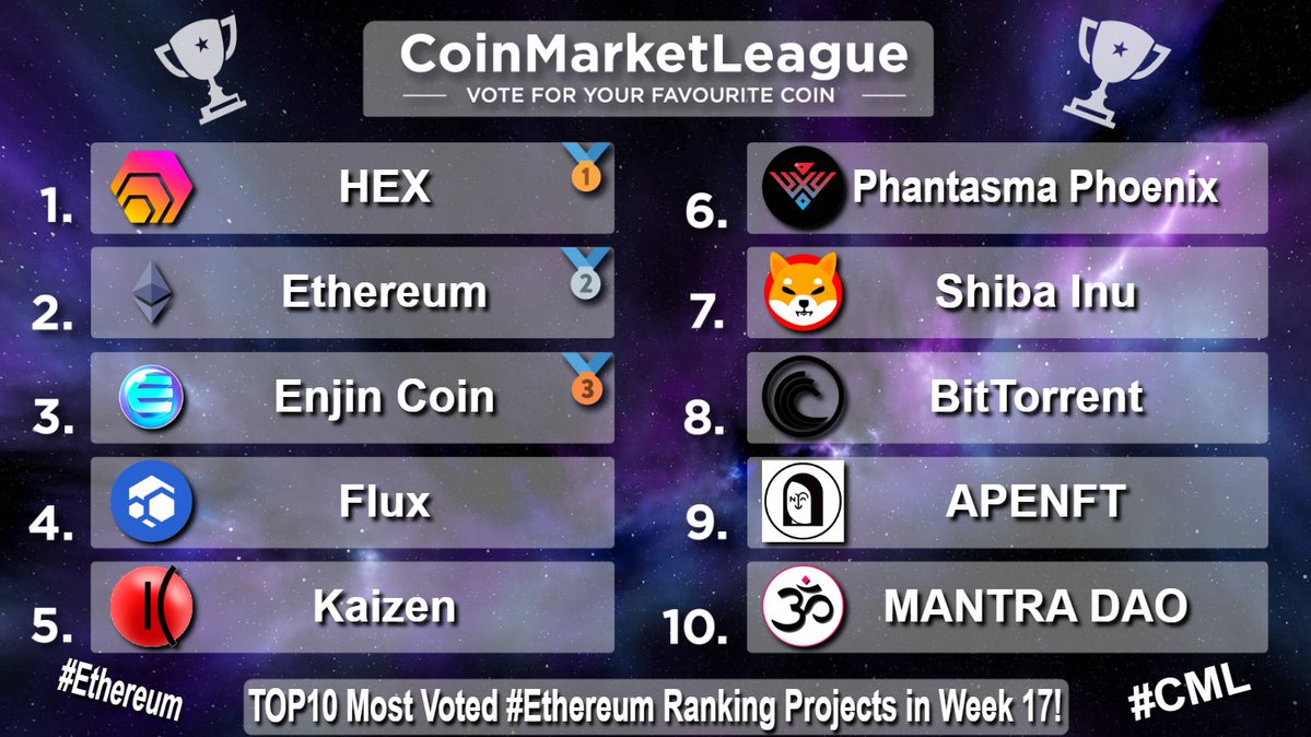 CoinMarketLeague.com tweet media