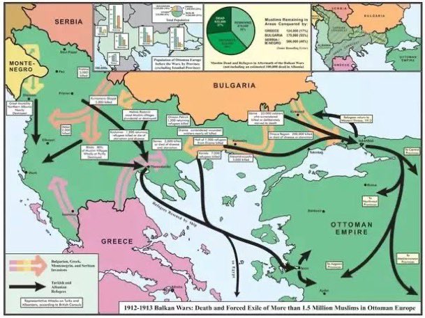 Mustafa B’49 tweet media