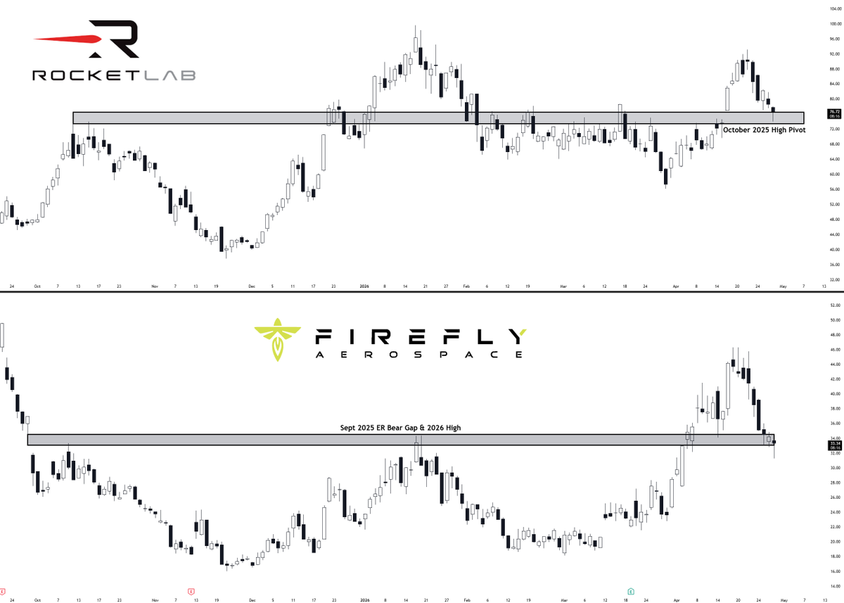 Wall Street Wingman tweet media