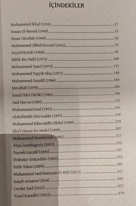 Diyanet, Yüzyıla Damgasını Vuran Alimler diye basmış. Hasan el-Benna, Seyyid Kutub ve İzzetbegoviç, Müslümanlarla yüzyıl arasındaki ilişkiyi anlatan her listede olmayı hak ediyor. Diğer alimler de öyle...  Tebrikler Diyanet... Said-i Nûrsî de olmalıydı.