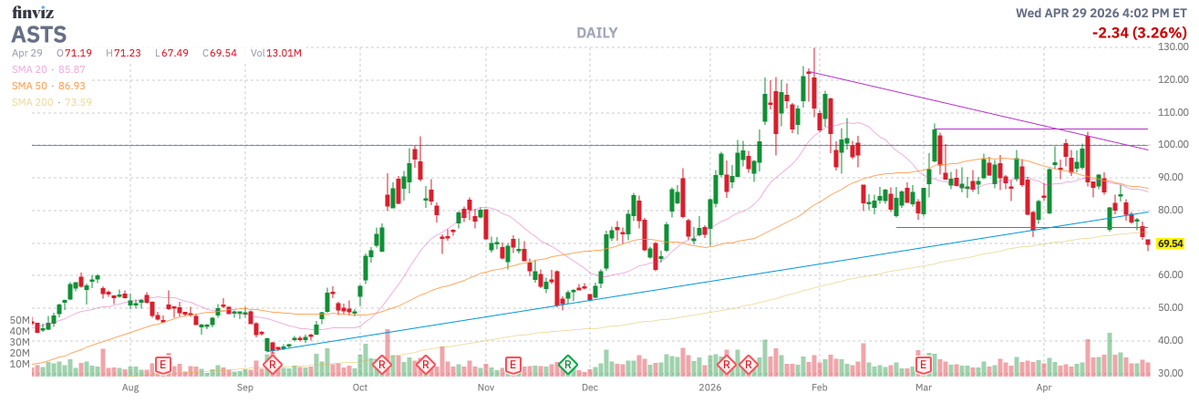 Stone Fox Capital tweet media
