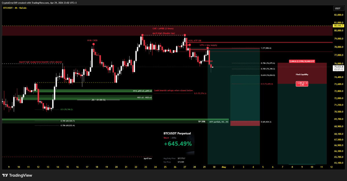 CryptoError 369 tweet media