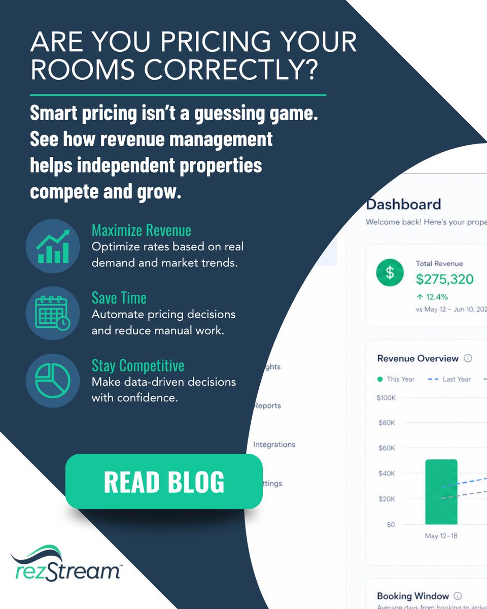RezStream's tweet image. Are you pricing your rooms correctly?

If you're relying on seasonal rates/gut instinct, you're leaving revenue on the table.

Learn how independent properties are using smarter pricing strategies 👇
hubs.ly/Q04dWTg80
#RevenueManagement #IndependentLodging #rezStream