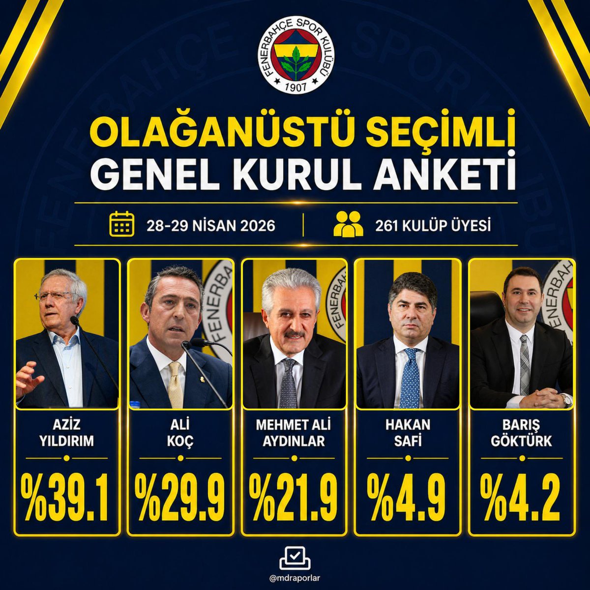 12 NUMARA tweet media