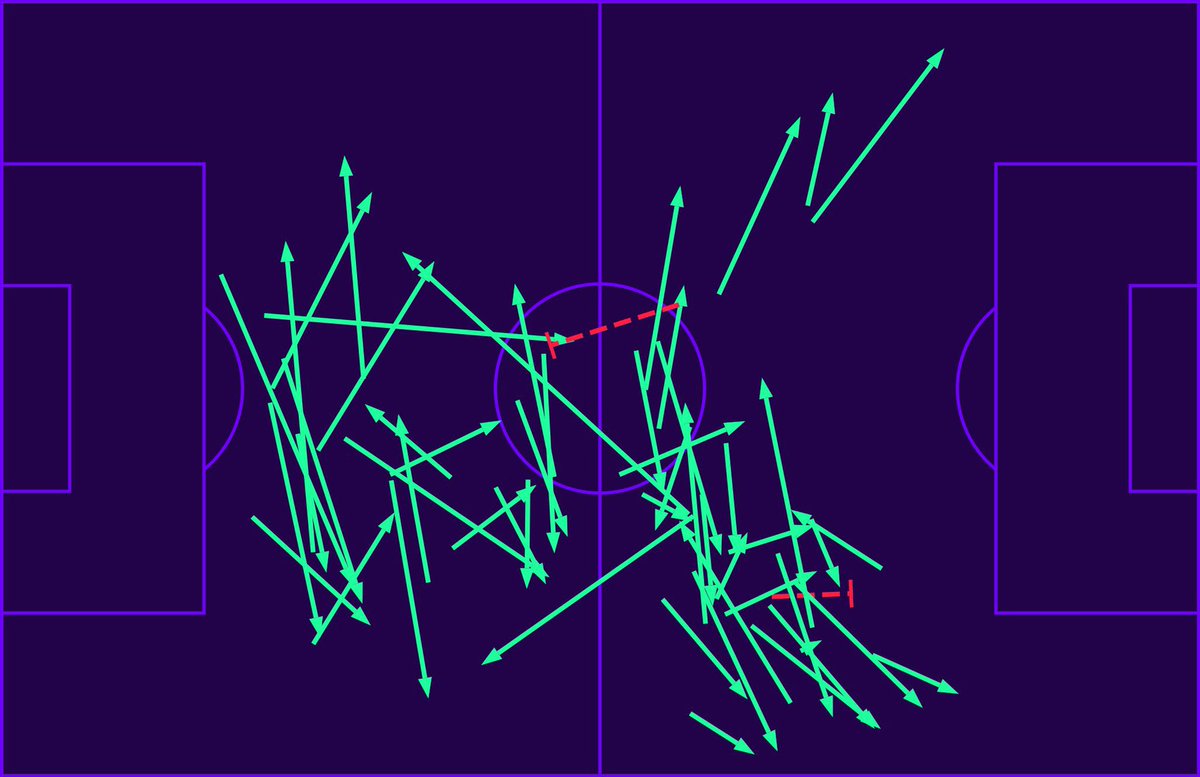 KenArsens tweet media