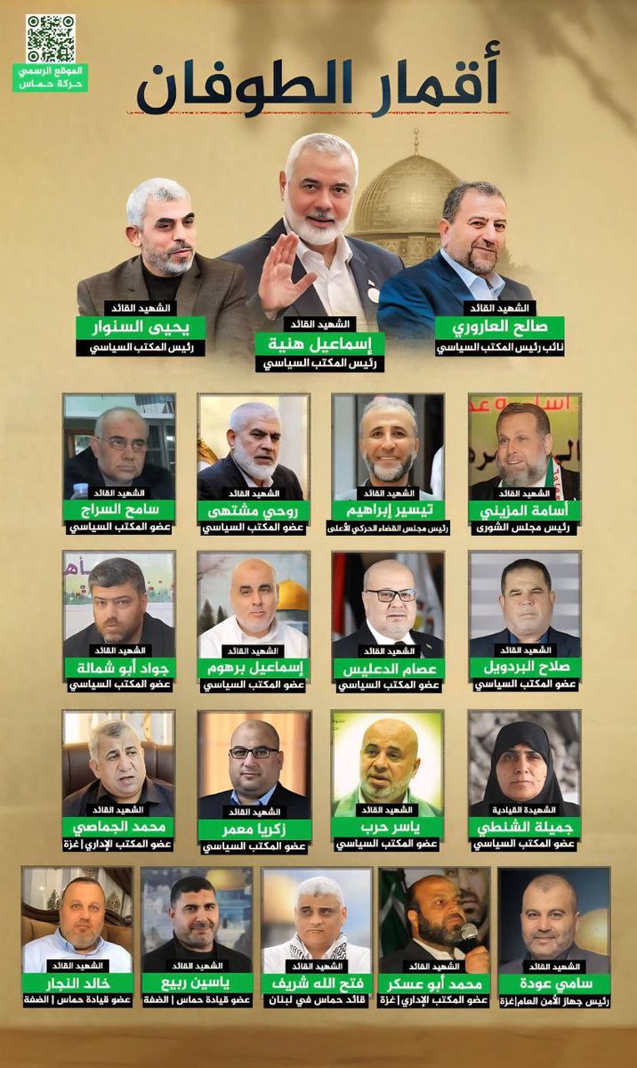 MGproCrypto's tweet image. #winning