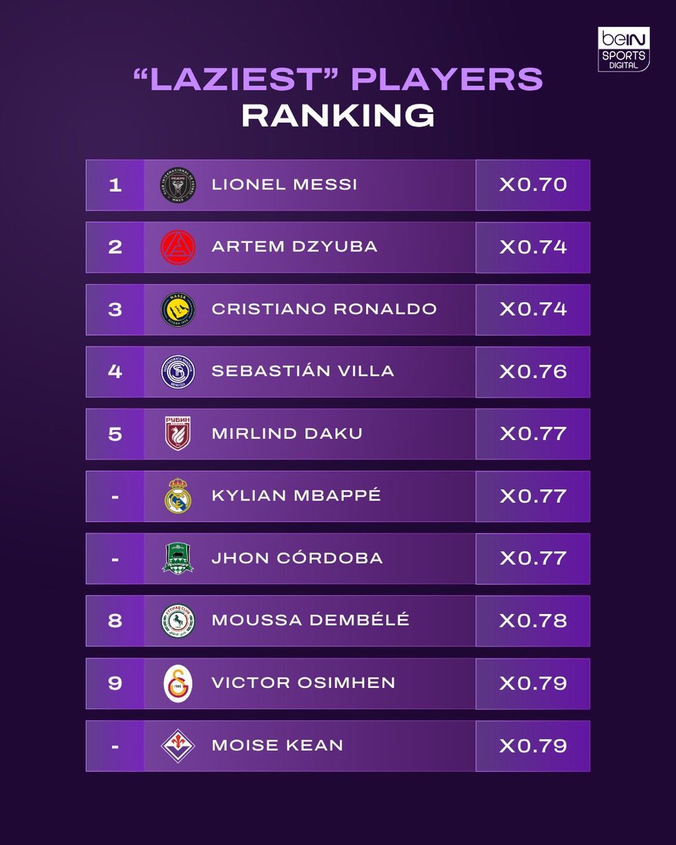 Madrid Sports tweet media