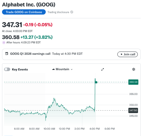 Yahoo Finance tweet media