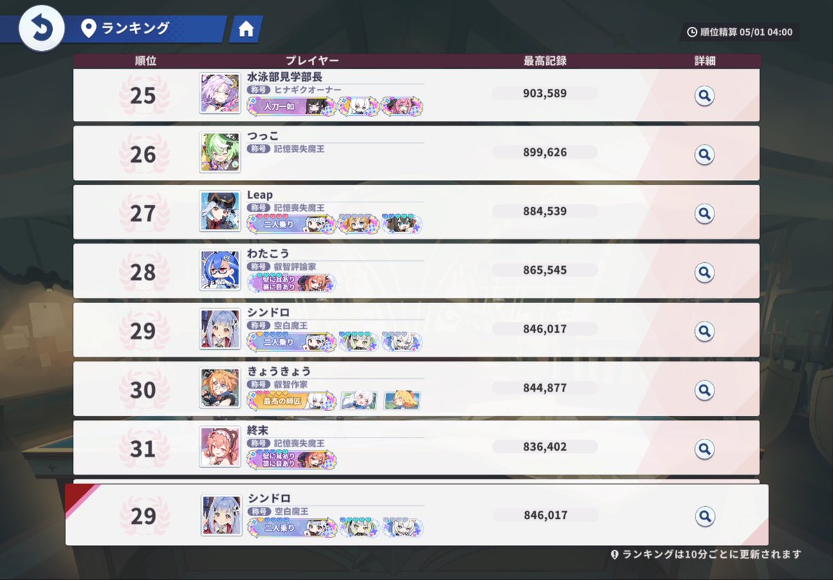 シンドロ tweet media