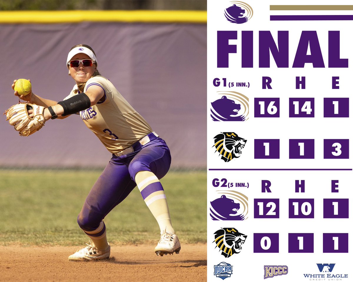 ButlerGrizzlies's tweet image. .@BUCOSoftball handles Fort Hays Tech, allows only two hits on the day in their final home game of the season!

Grizzlies will close out the regular season on Saturday at Pratt. 

#roargrizz🐻
