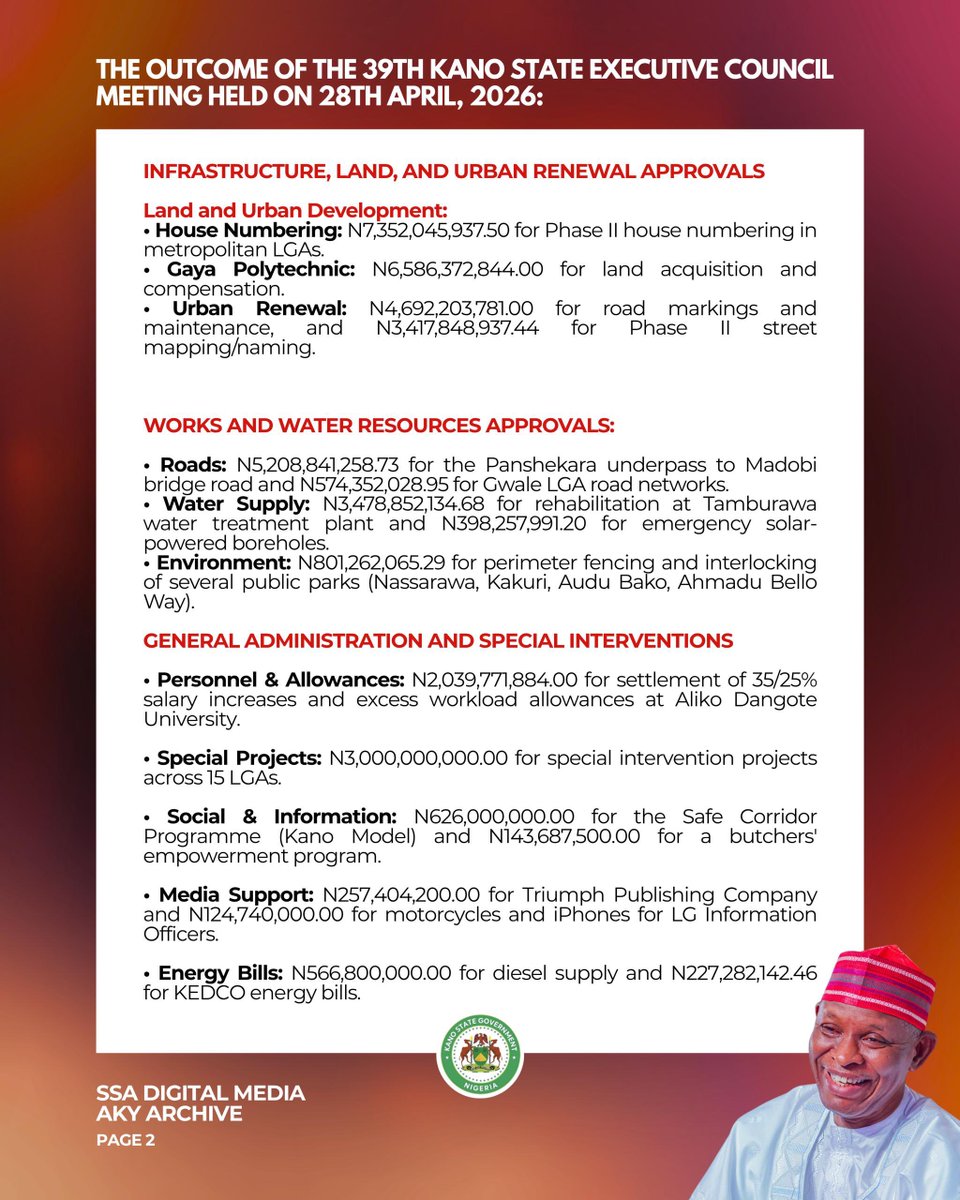 Kwankwason Tuwita🔴 tweet media