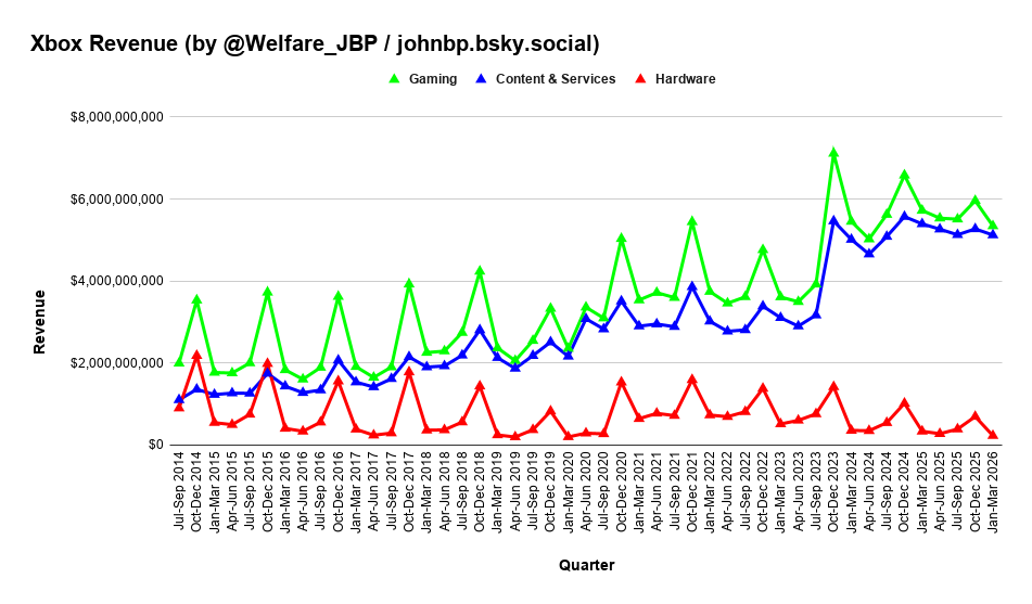 John Welfare tweet media
