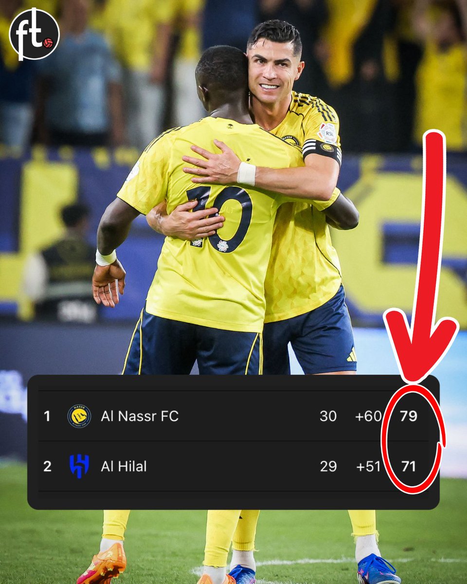 Football Tweet ⚽ tweet media