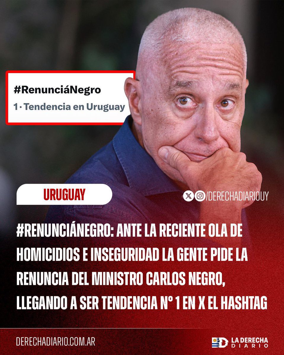 La Derecha Diario Uruguay tweet media