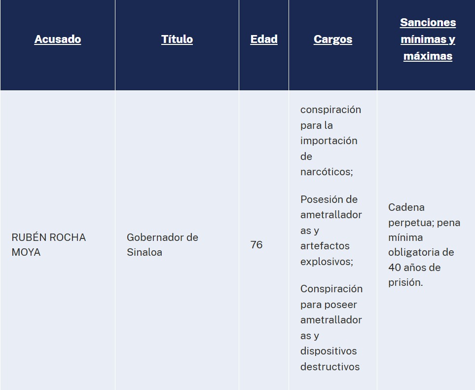 ALERTA GDL tweet media