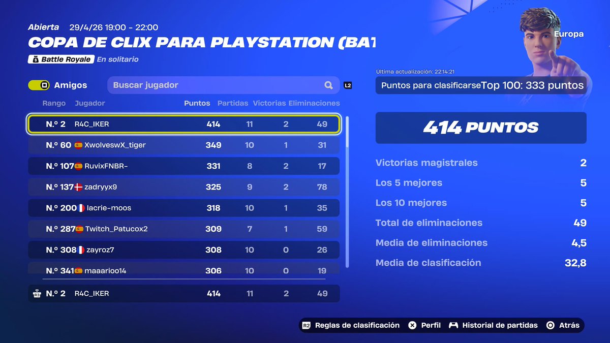 R4C IKER tweet media