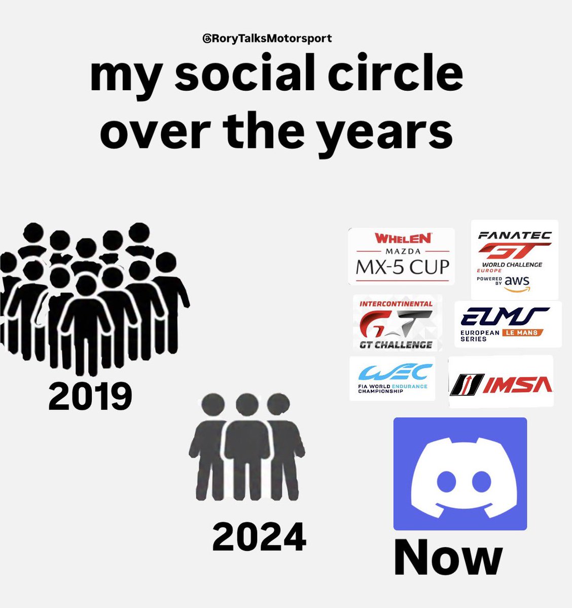 Who can relate?