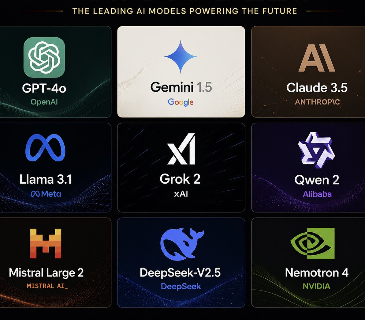 Aje | GoHighLevel Revenue Automation tweet media