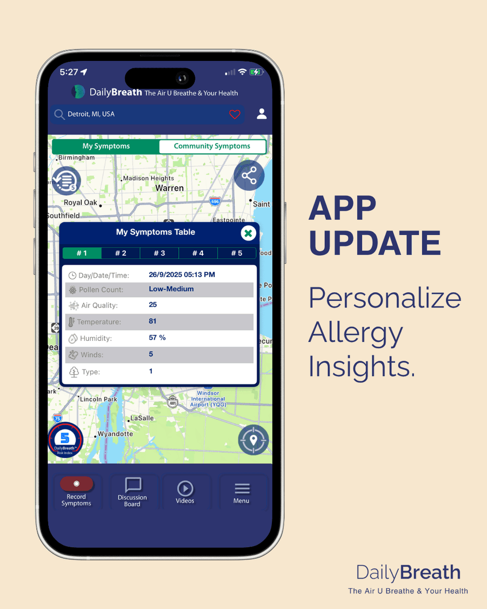 DailyBreathApp's tweet image. Track your symptoms alongside pollen and air quality with DailyBreath. 📍🗺️ Find your allergy patterns and plan proactively. Start today! Download our app ✔️ urlgeni.us/dailybreathapp #AirQuality
