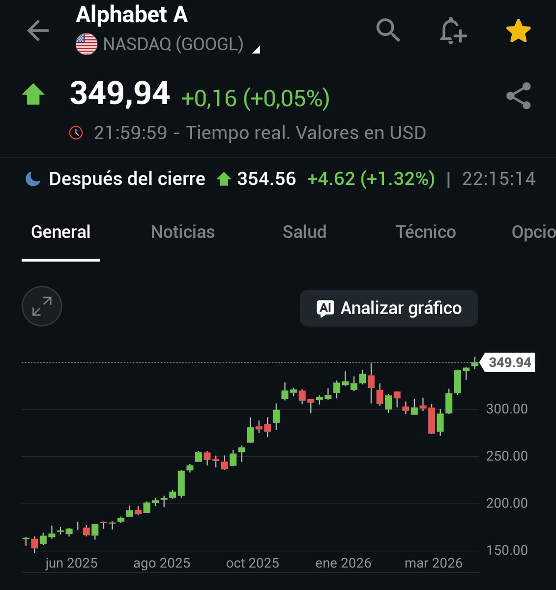 Pedro Gallego Gil tweet media