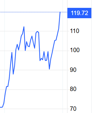 Marcus der Klare Name tweet media