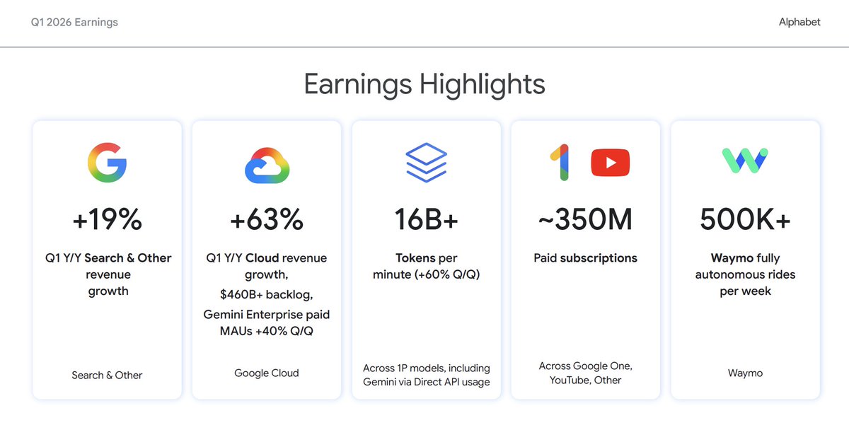 Trader Insights Media tweet media