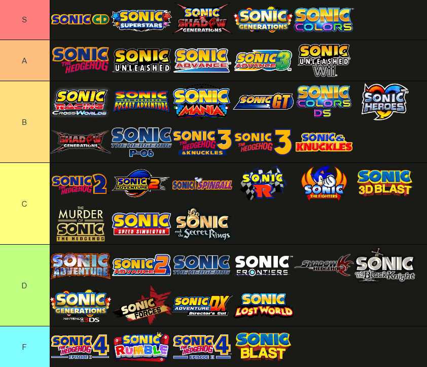 ZachTheInsomniac - Sonic Daybreak tweet media