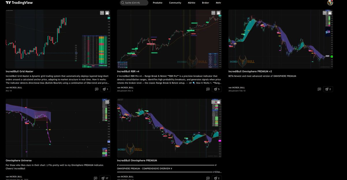 incrediBULL_'s tweet image. Which strategy script YOU would have access to?

#TradingView #Crypto #Advanced #SMC