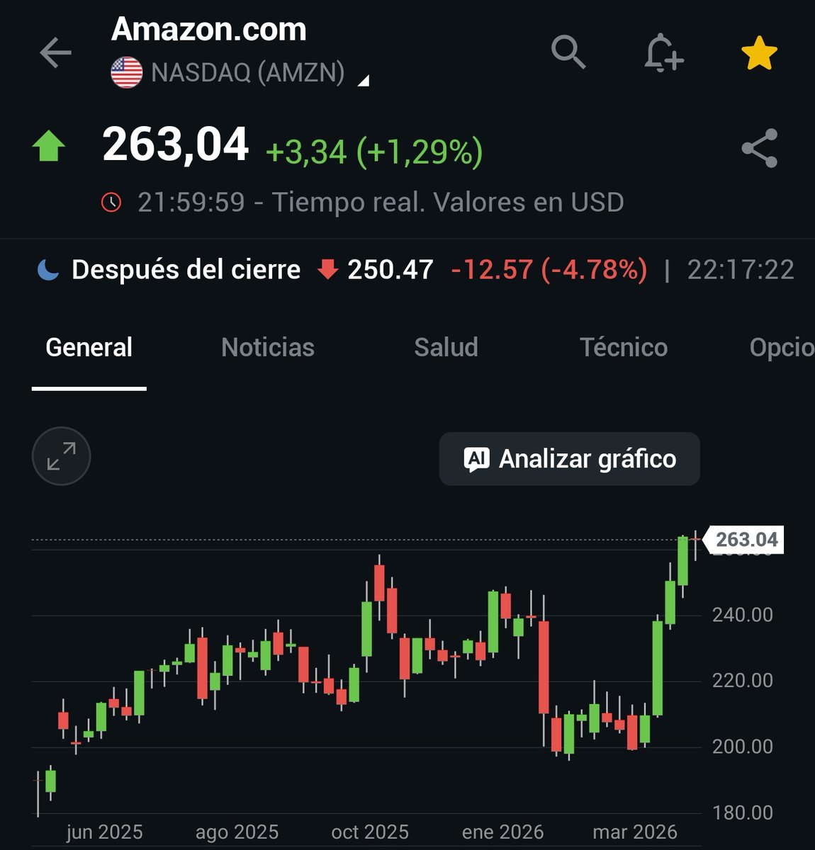 Pedro Gallego Gil tweet media