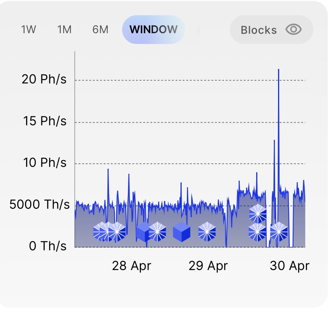 Steve Reed tweet media