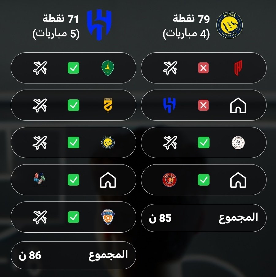 عبدالباسط 🇦🇫 | الاحتياطي tweet media