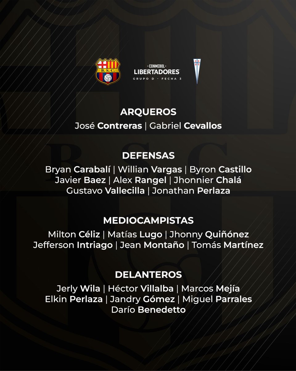 Soldadodelidolo's tweet image. Borrado totalmente Jonathan Mina de Barcelona. De ser el mejor lateral izquierdo de LigaPro a no ser convocado.
Tito Villalba se recupero y seguramente será titular.

#BSC 🟡⚫️